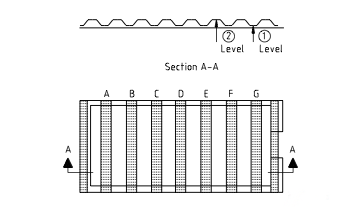 Dimensions Building Regulations South Africa