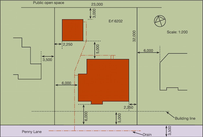 Boundary Lines,Walls & Fences – SANS10400-Building Regulations