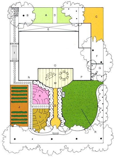 LandscapingOBPhase1-s