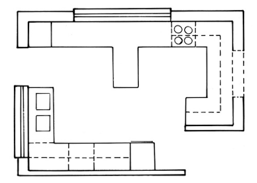 Kitchen Planning by Stages 4