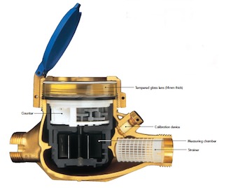 Water Meter cutaway