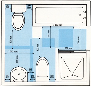 Bathroom Fixture Templates  Bathroom  Planning SANS10400 Building Regulations South 